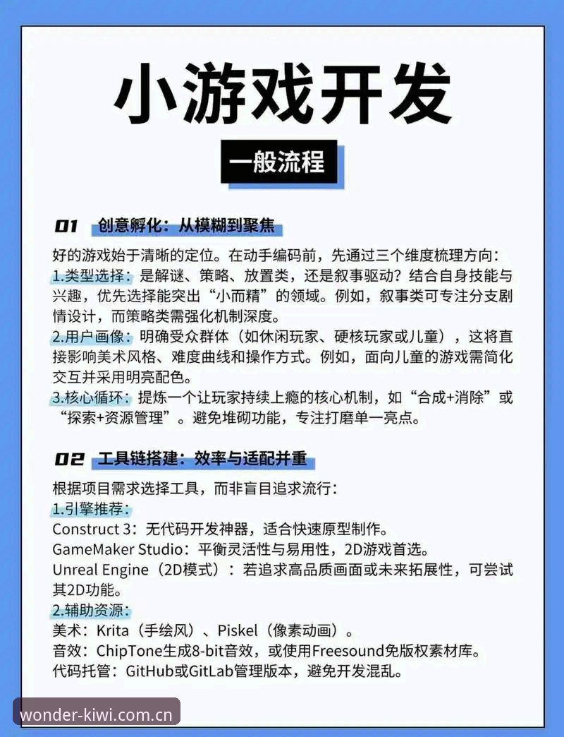 奇异果小游戏平台手机版 奇异果小游戏平台手机版从入门到精通:完整使用指南